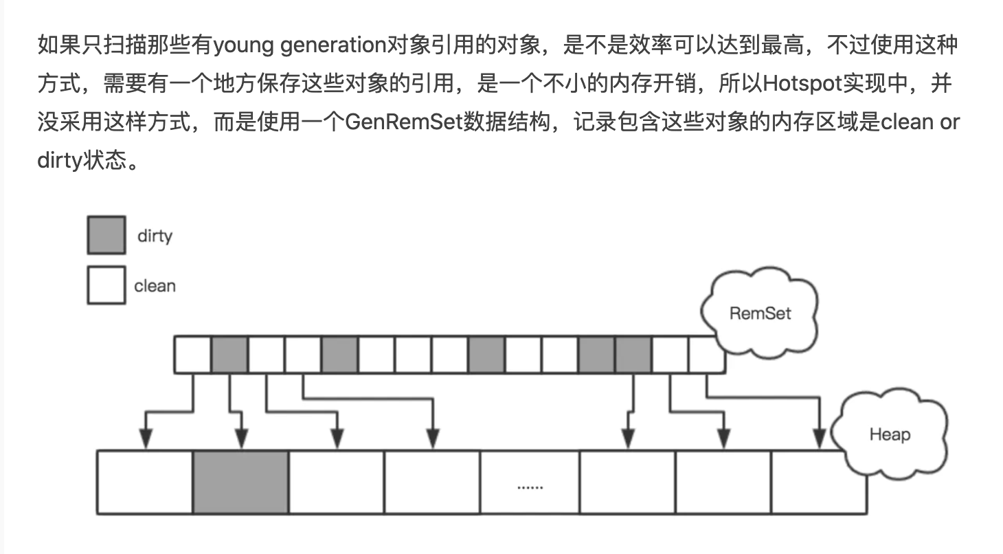 Card Table 卡表