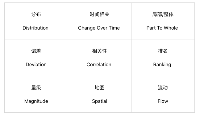 数据分析Python作图Pythonqq36887581的博客-