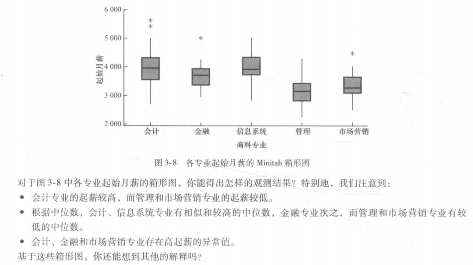 gdp相关知识总结_学习经济相关知识 GDP