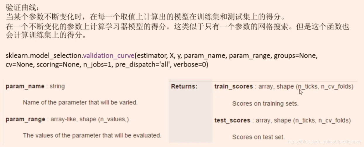sklearn模型选择--模型验证方法_sklearn 模型训练的验证-CSDN博客
