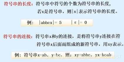什么是形式语言 watermark,type_ZmFuZ3poZW5naGVpdGk,shadow_10,text_aHR0cHM6Ly9ibG9nLmNzZG4ubmV0L3dlaXhpbl80MjIyMTY1Nw==,size_16,color_FFFFFF,t_70