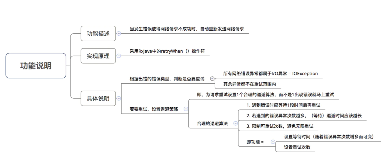 Android OKHTTP 网络请求出错重连（结合Retrofit RxJava）--retryWhen命令符