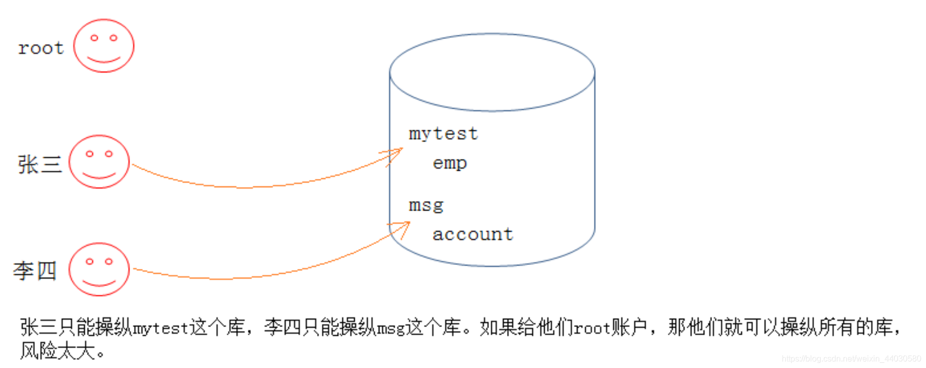 ここに画像の説明を挿入