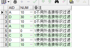 外连接从表过滤