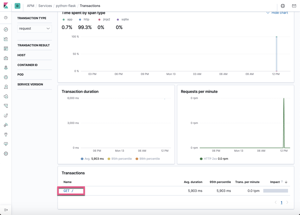 Solutions：如何为Python Flask应用进行APM_pyhton3.6 flask 接入apmCSDN博客