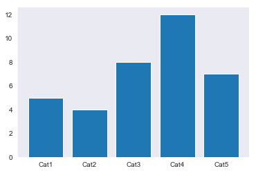 数据分析Python作图Pythonqq36887581的博客-