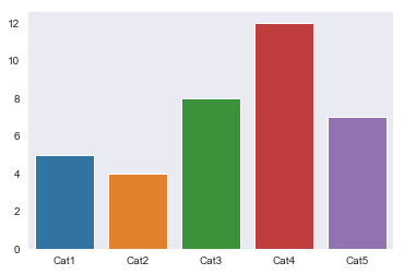 数据分析Python作图Pythonqq36887581的博客-