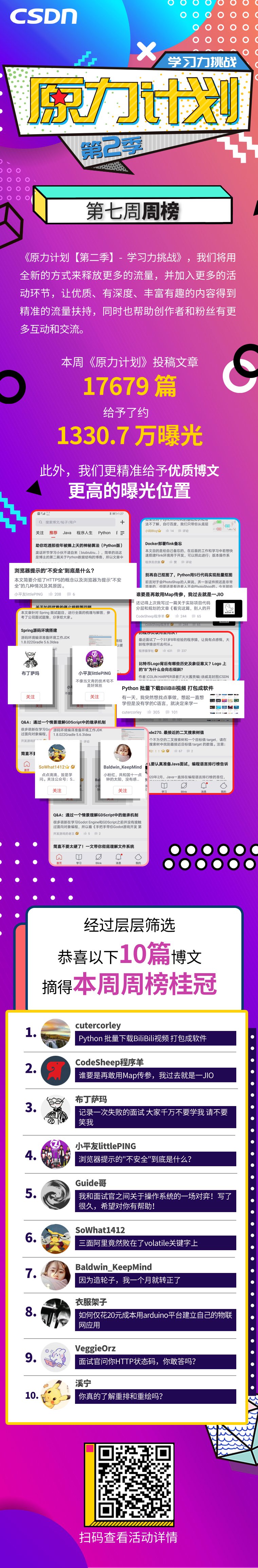 《原力计划【第二季】》第 7 周周榜揭晓!!!PythonImapBox 原力计划-