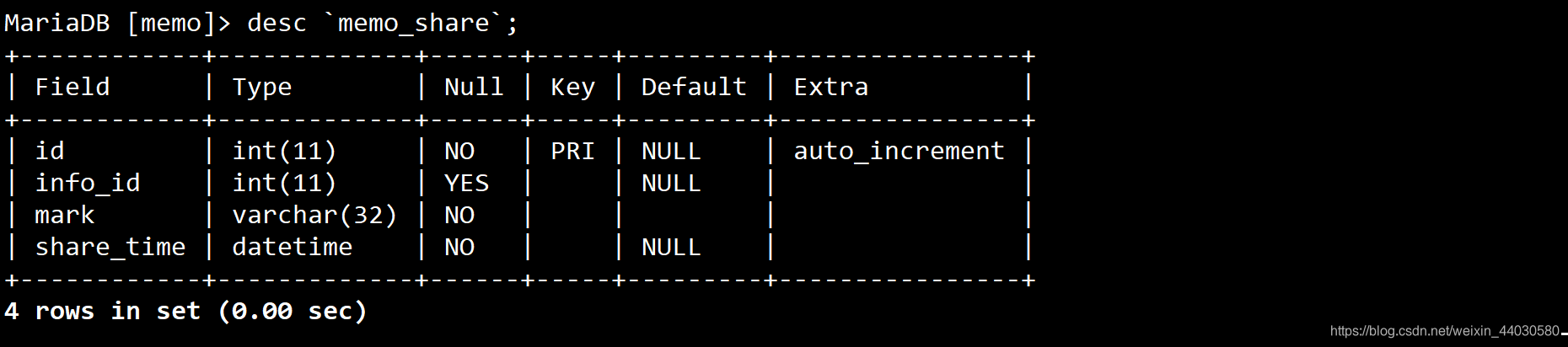 MySQL数据库项目/便签数据库快乐星球-