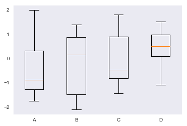数据分析Python作图Pythonqq36887581的博客-