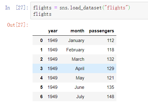 数据分析Python作图Pythonqq36887581的博客-