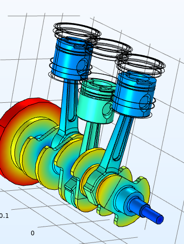 COMSOL：Three-Cylinder Reciprocating Engine补充