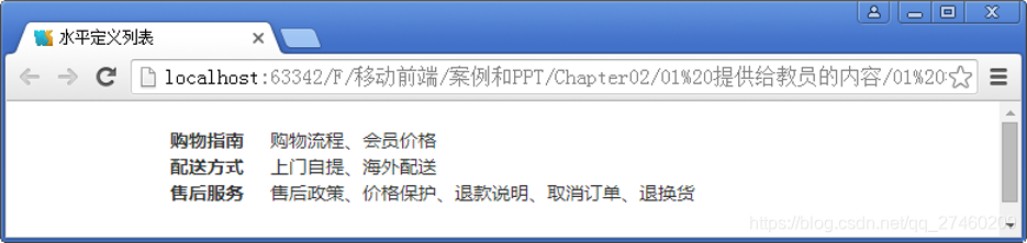 Bootstrap 关于列表 表单 图片的使用 极客分享
