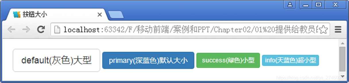 Bootstrap 关于列表 表单 图片的使用 极客分享