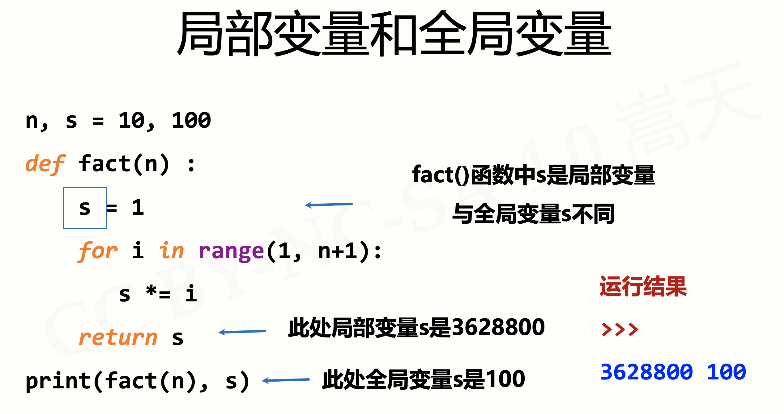 python 全局列表_python全局命名空间_python 定义全局常量