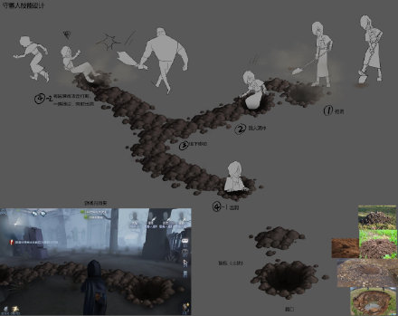 【第五人格设计思路】守墓人·角色设计思路NetEaseGame的博客-