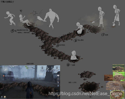 【第五人格设计思路】守墓人·角色设计思路NetEaseGame的博客-