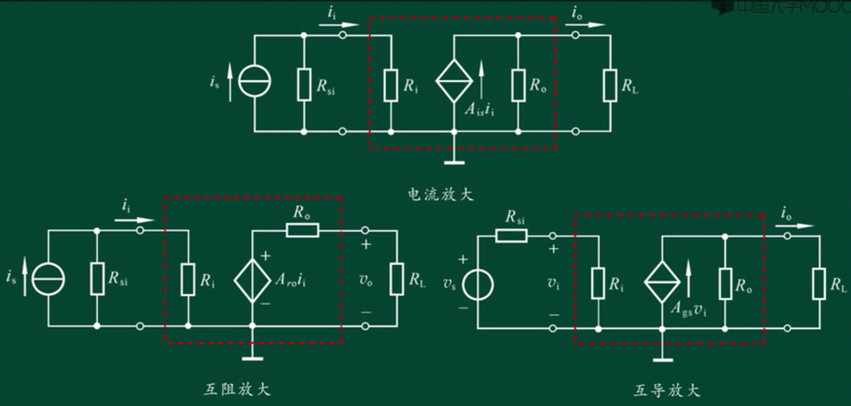 电路模型概念图片