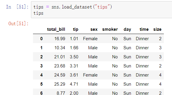数据分析Python作图Pythonqq36887581的博客-