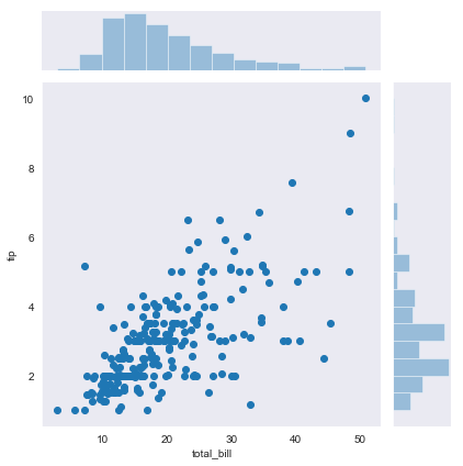 数据分析Python作图Pythonqq36887581的博客-