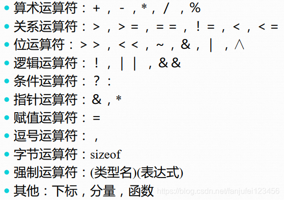 fei的简谱_儿歌简谱(3)