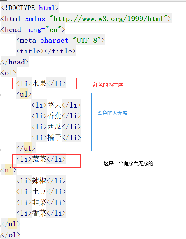 web前端基础知识——HTML常用标签篇(二)weixin46910841的博客-