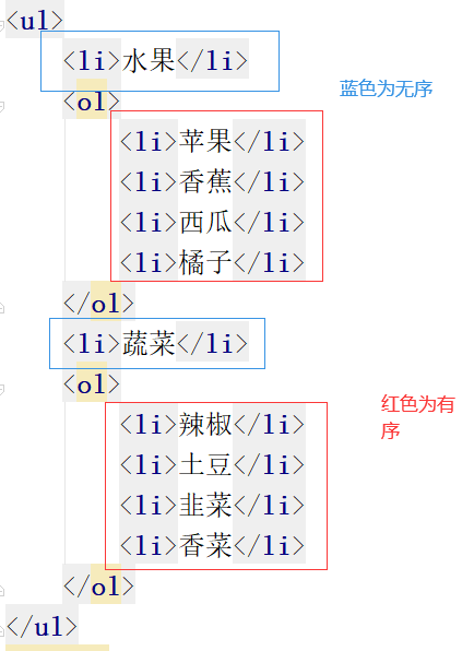 web前端基础知识——HTML常用标签篇(二)weixin46910841的博客-