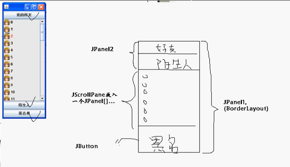 仿QQ聊天室项目_仿QQ程序设计与开发