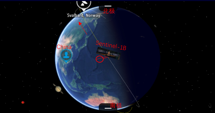 06-SNAP处理Sentinel-1 IW SLC数据（极化SAR预处理）网络lidahuilidahui的博客-