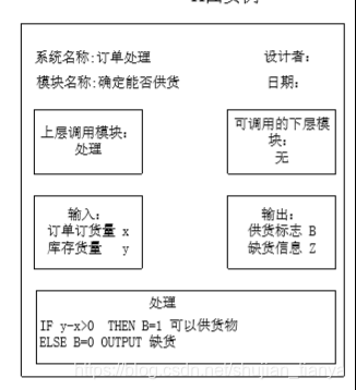 软件工程 | 第四章 系统设计