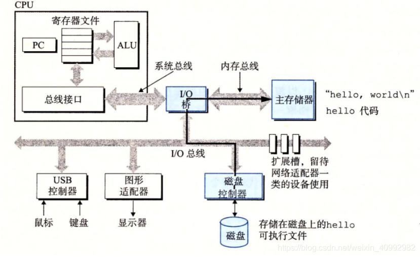 [External chain image transfer failed, the source site may have an anti-theft chain mechanism, it is recommended to save the image and upload it directly (img-FosUIabI-1586767083411) (C: \ Users \ NayelyA \ AppData \ Roaming \ Typora \ typora-user-images \ image-20200413154052937.png)]
