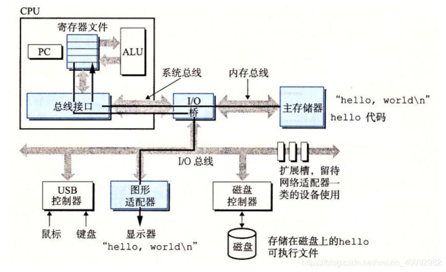 [External chain image transfer failed, the source site may have an anti-theft chain mechanism, it is recommended to save the image and upload it directly (img-D3gA29Lr-1586767083413) (C: \ Users \ NayelyA \ AppData \ Roaming \ Typora \ typora-user-images \ image-20200413154235338.png)]