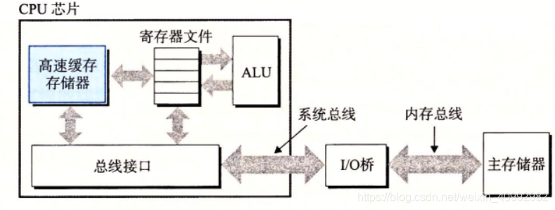 [External chain image transfer failed, the source site may have an anti-theft chain mechanism, it is recommended to save the image and upload it directly (img-gpfhXsk0-1586767083414) (C: \ Users \ NayelyA \ AppData \ Roaming \ Typora \ typora-user-images \ image-20200413154646140.png)]