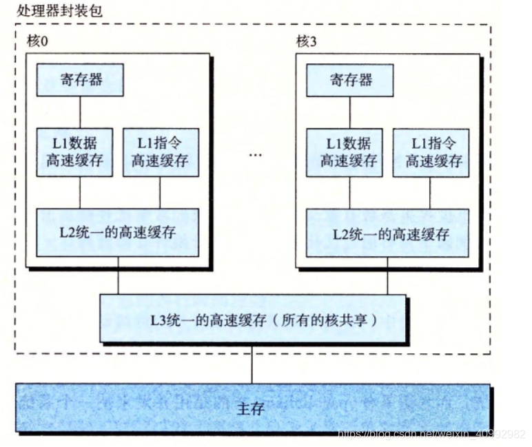 (External chain image transfer failed, the source site may have an anti-theft chain mechanism, it is recommended to save the image and upload it directly (img-mckLkfr1-1586767083415) (C: \ Users \ NayelyA \ AppData \ Roaming \ Typora \ typora-user-images \ image-20200413161327569.png)]