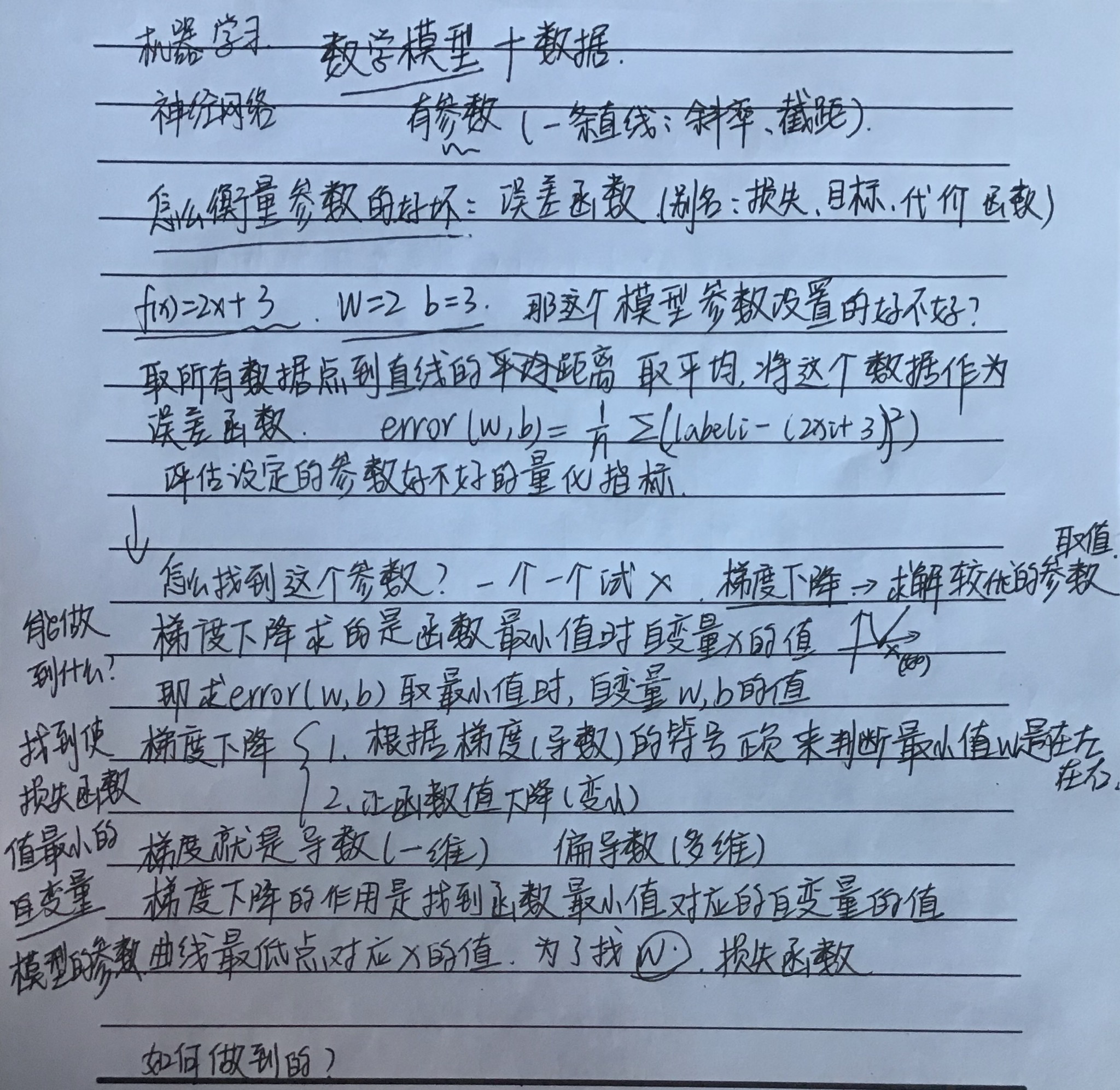 watermark,type_ZmFuZ3poZW5naGVpdGk,shadow_10,text_aHR0cHM6Ly9ibG9nLmNzZG4ubmV0L3FxXzQyNzk5OTIw,size_16,color_FFFFFF,t_70