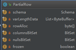 PartialRow 类图