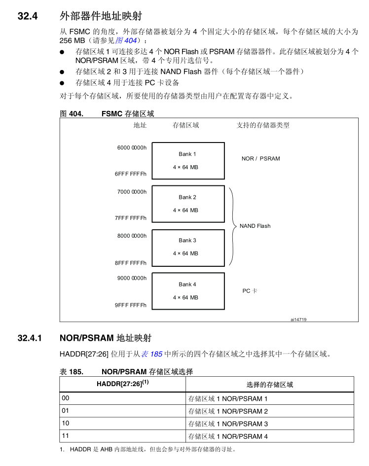 嵌入式linux开发 (十九) 内存管理(3) STM32F407ZGT6内存管理(MPU-Without)