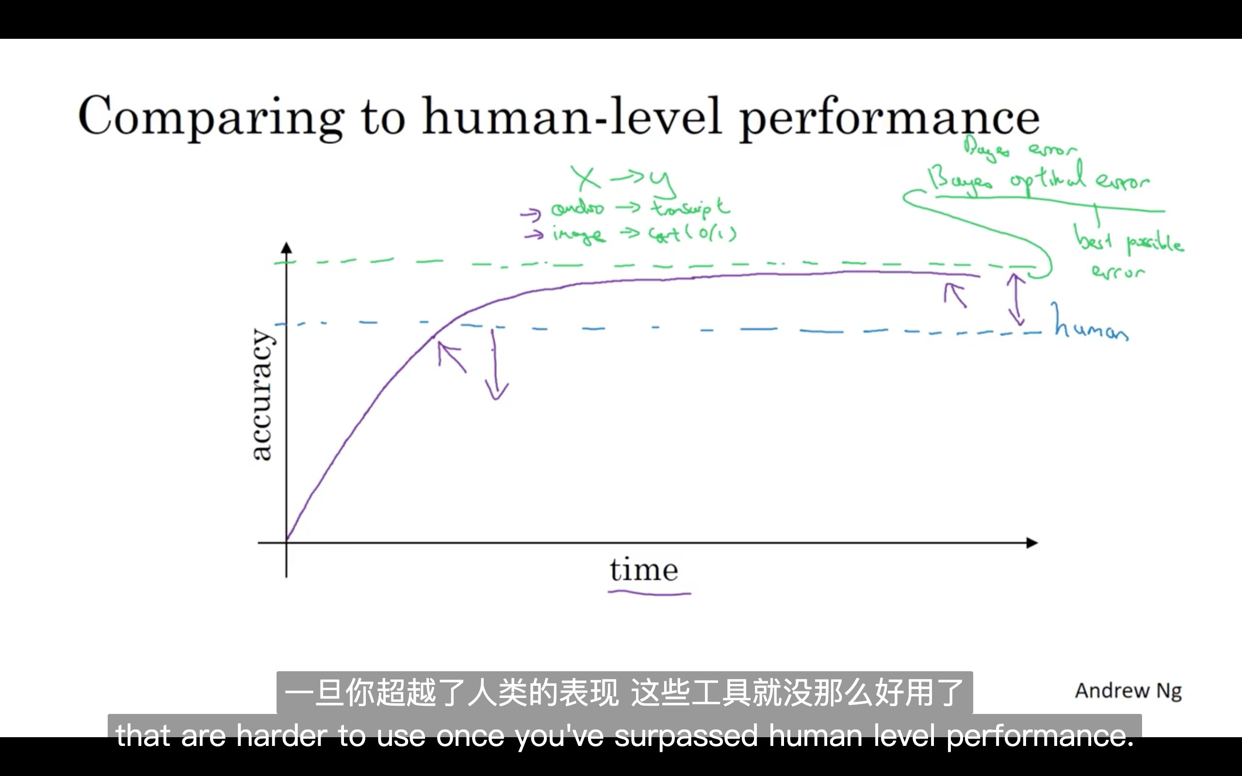 watermark,type_ZmFuZ3poZW5naGVpdGk,shadow_10,text_aHR0cHM6Ly9ibG9nLmNzZG4ubmV0L3dlaXhpbl8zNjgxNTMxMw==,size_16,color_FFFFFF,t_70