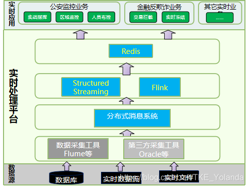 ここに画像の説明を挿入