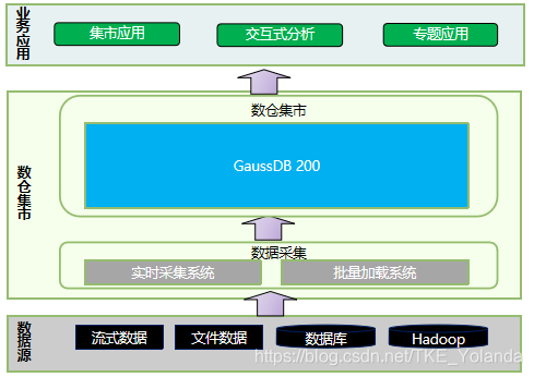 ここに画像の説明を挿入