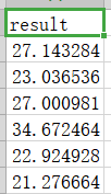 scikit-learn线性回归实践 - 波斯顿房价预测人工智能zag666的博客-