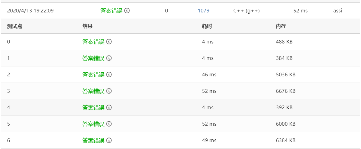 cin和cout提速C/C++灯灯登登的博客-