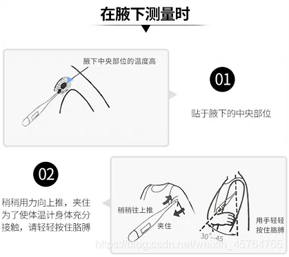 体温多少是发烧？