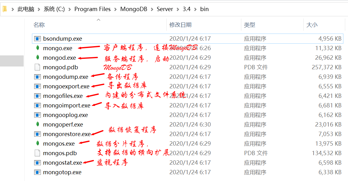 教零基础女朋友学MongoDB：MongoDB的下载、安装、配置、使用；18岁以下单身男慎入！（Windows）数据库huangfuyk.的博客-