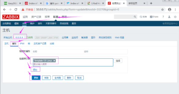 zabbix总览PHP半夜西风的博客-