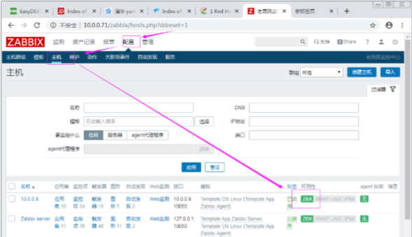 zabbix总览PHP半夜西风的博客-