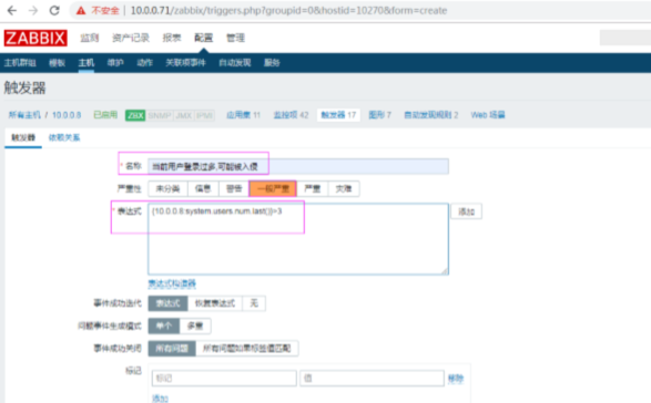 zabbix总览PHP半夜西风的博客-