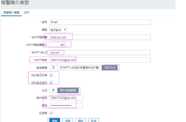 zabbix总览PHP半夜西风的博客-
