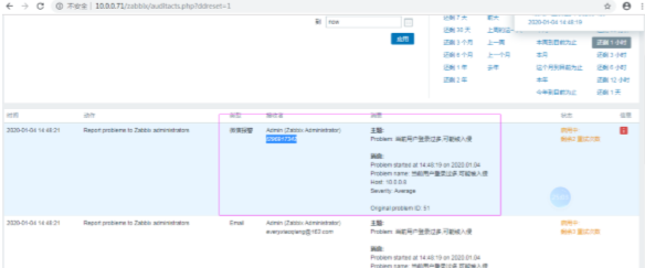 zabbix总览PHP半夜西风的博客-