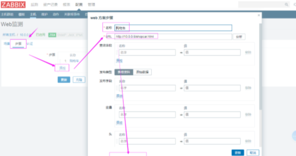 zabbix总览PHP半夜西风的博客-